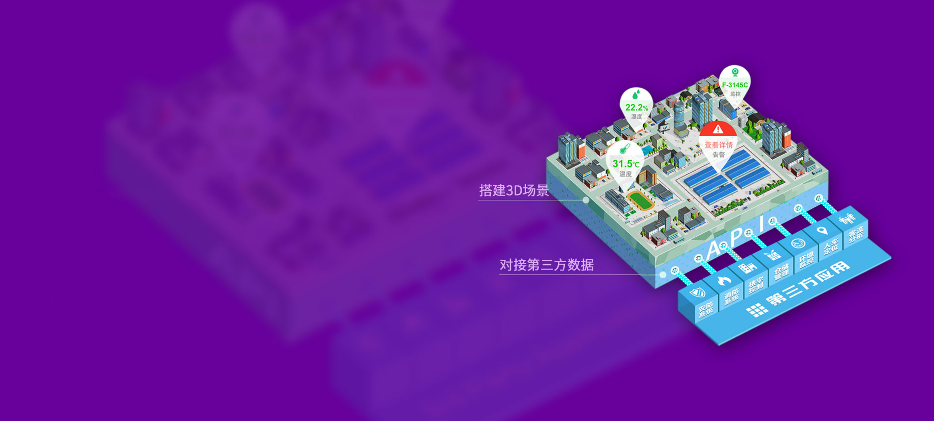 可視化平臺(tái)上線了